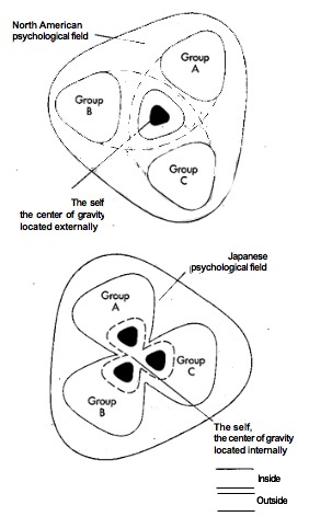 How to become Japanese: A Guide for North Americans | Kyoto Journal